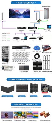Tela de LED externa à prova d'água IP65 com vida útil de 100.000 horas e gabinete de alumínio fundido sob pressão