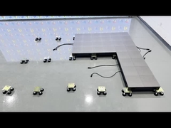 Ecrã interativo no chão